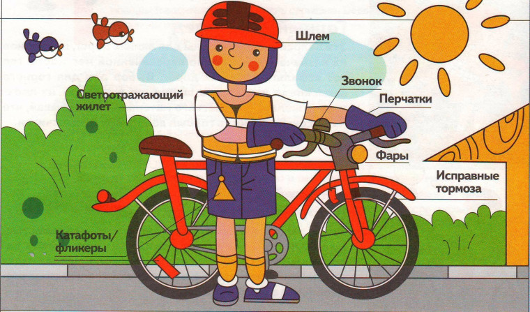 Правила безопасного управления велосипедом.